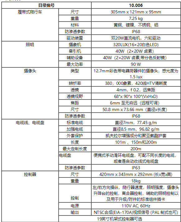 管道檢測機器人