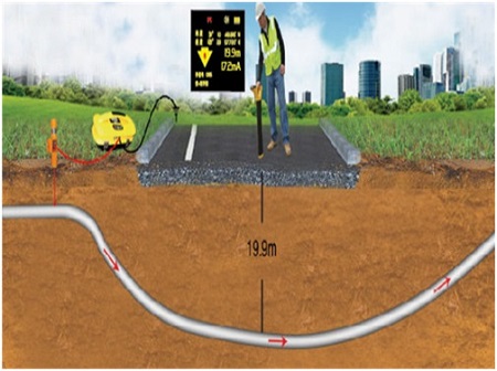 管線探測儀