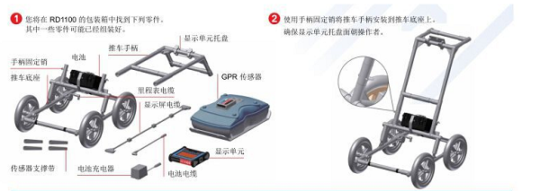 地下管線探測(cè)